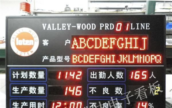 生产LED电子看板、生产看板、流水线管理看板。