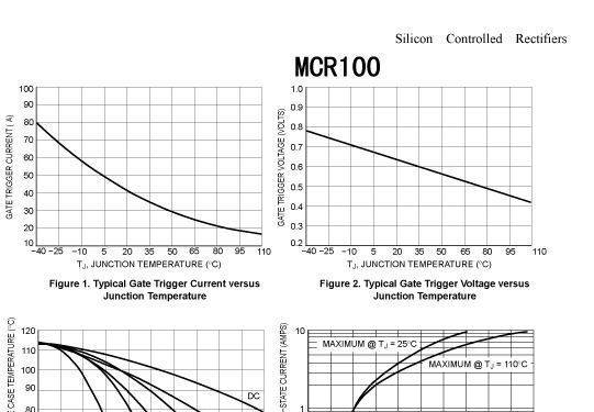 可控硅 晶闸管 MCR100-6 TO-92