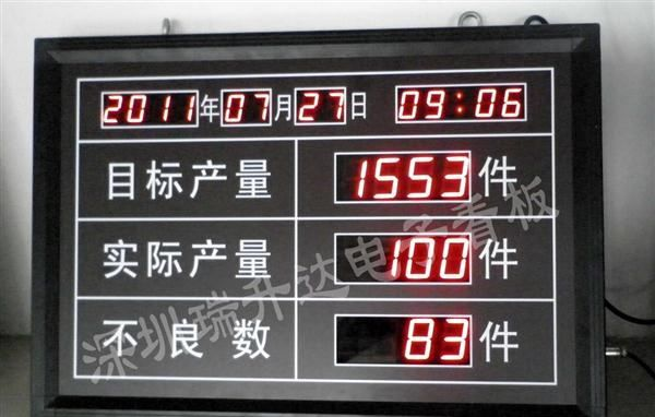 厂家直销电子看板，质优价优。