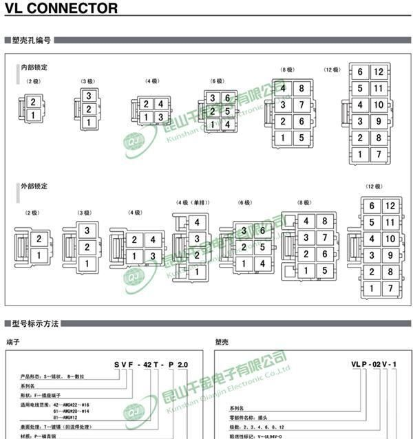 千金电子 JST原厂 线对线连接器 空中对接 塑壳胶壳 VLR-01VF