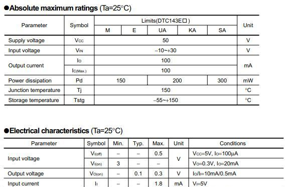 DTC143EE/开关 驱动 反相/带阻三极管/SOT-923/R1=R2=4.7KR
