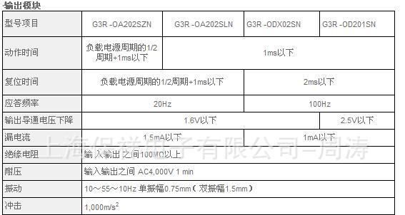 OMRON 欧姆龙G3R-OD201SN     固态继电器  DC5～24V