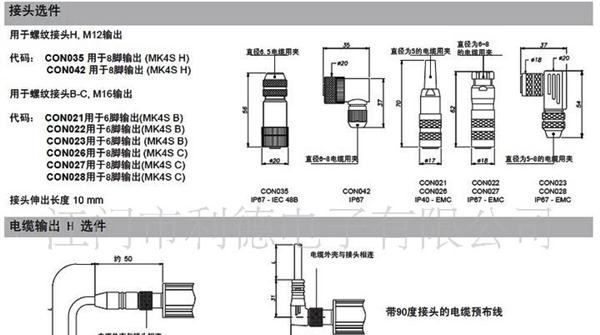 GEFRAN非接触式磁致伸缩线性位移传感器MK4S