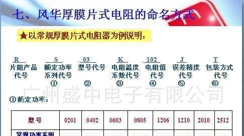 供应风华高科贴片电阻(一级代理)RS05K472JT 0805-4.7KΩ