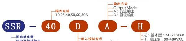 单相交流固态继电器