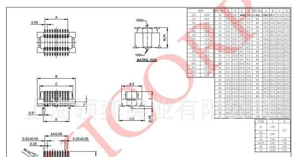 供应板对板连接器 BTB连接器 1000系列/Pitch 0.5mm