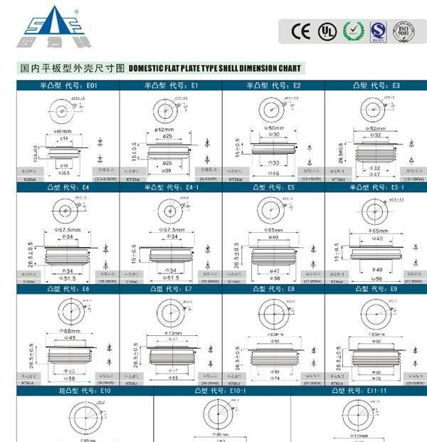 厂家直销四方牌KP系列圆壳形普通晶闸管KP1200A（凸台）