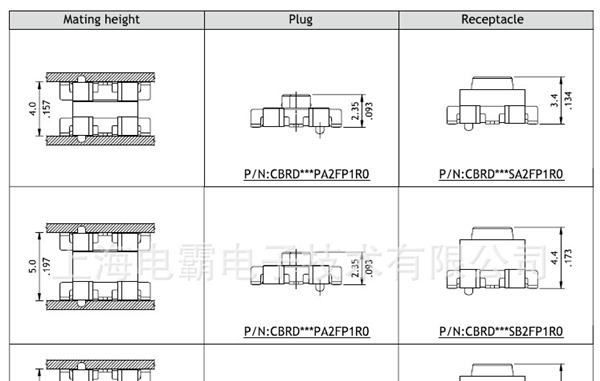 0.8mm间距板对板连接器（合高4/5/8mm)