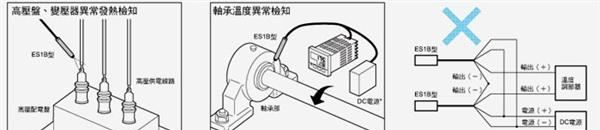 特价供应原装欧姆龙 ES1B 60-120C 温湿度非接触温度传感器