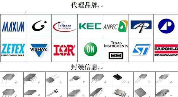 原装 国巨贴片电阻  0402 1.2M 1% 现货供应