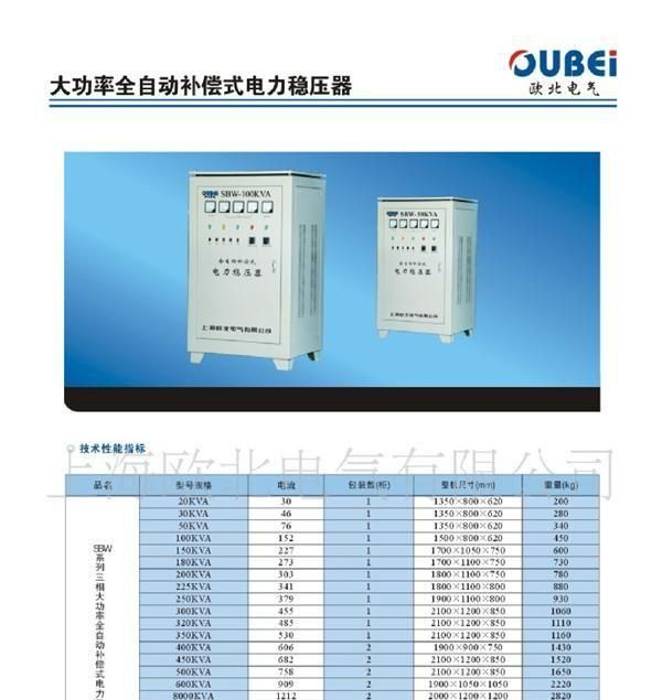 厂家低价供应TND.SBW系列三相50kva全自动高精大功率全自动稳压器