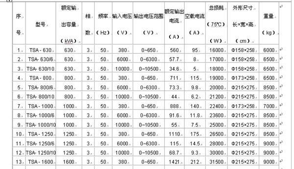 【厂家直销】三相油浸式感应调压器、磁性调压器、大功率调压器