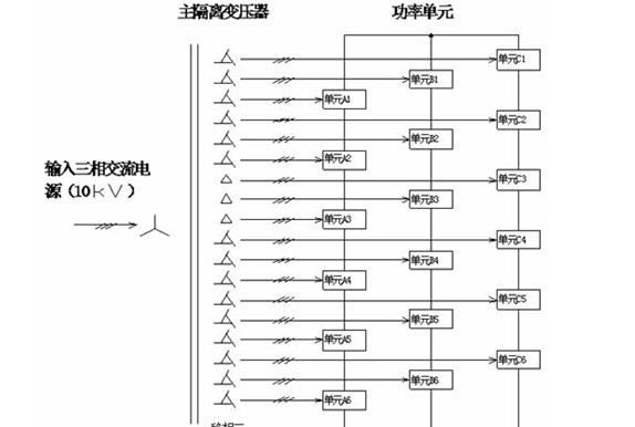 供应20KVA三相干式变压器