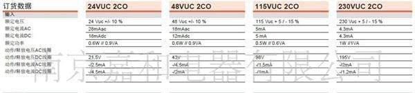 原装 魏德米勒 RS系列光耦继电器 RS30