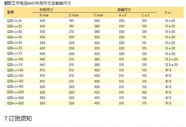 厂家直销（上海松江） 繁珠QZB-J系列起动用自耦减压变压器
