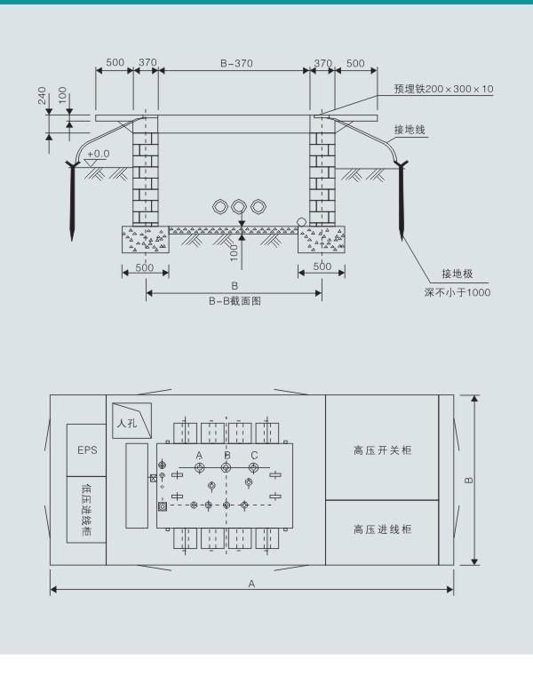 35KV欧式风力发电箱式变电站重庆变压器四川贵州变压器