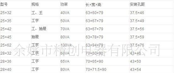 变压器厂家供应低频变压器、UL,CE等认证