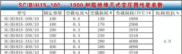 干式变压器