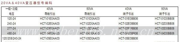供应40VA 120/208V--24V 带导线 UL/CSA Hartland Controls变