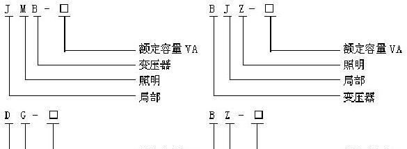 行灯变压器厂家 JMB-5KVA/5000VA行灯变压器 380V/220V全铜变压器