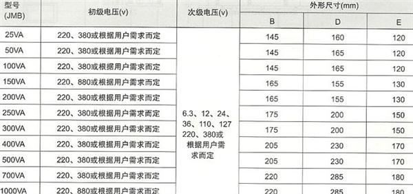 现货供应-JMB-25VA(DG、BJ2、BZ)-照明灯变压器