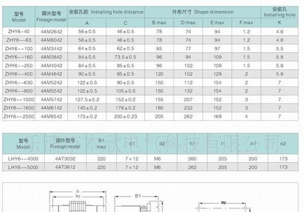 JBK6-7系列机床控制变压器