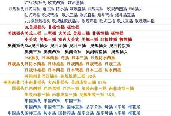 供应汽车保险丝盒  注塑保险丝片  装配6.3保险丝盒