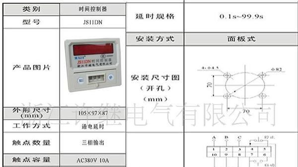 供应智能数显时间继电器JS11DN
