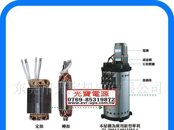 感应式调压器，油浸式调压器，大功率调压器