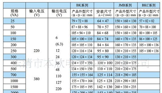 JMB行灯变压器