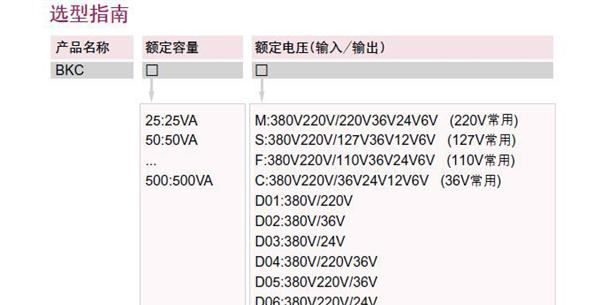 批发控制变压器德力西BKC-50VA变压器机床或机械变压器