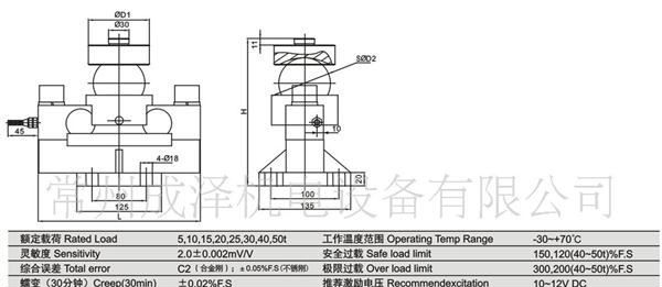 地磅传感器 地磅称重传感器 数字式称重传感器