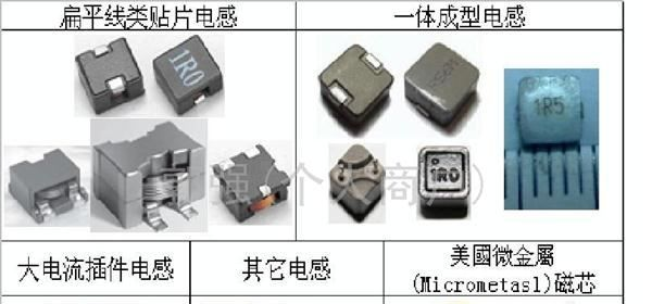 扁平线电感,贴片大功率电感,大电流电感_1