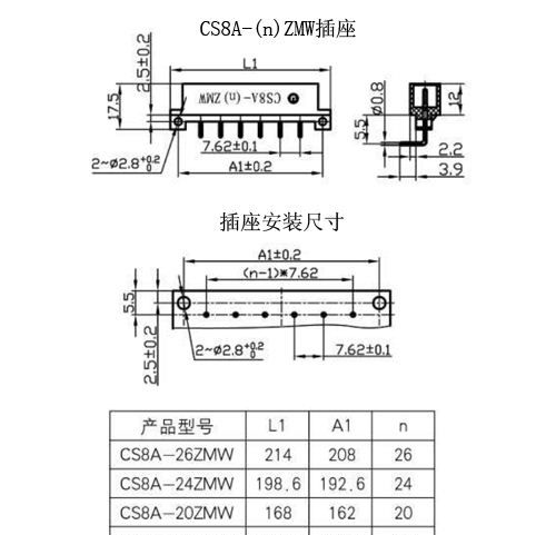 供应CS8A-(n)TF/ZMW型矩形连接器