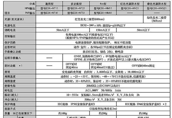 本公司直销欧姆龙OMRON E3X-NM/NT/NV/NVG 光纤传感器