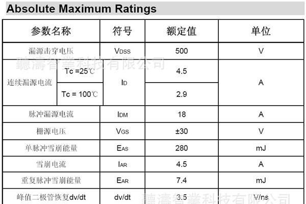 DG830型VDMOS晶体管,830,线性放大、功率开关