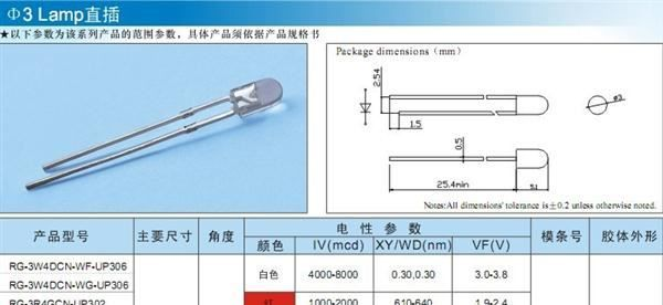 大量供应F3各种发光颜色的直插LED灯