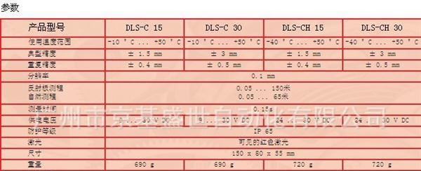 DIMETIX激光测距传感器DLS-C系列