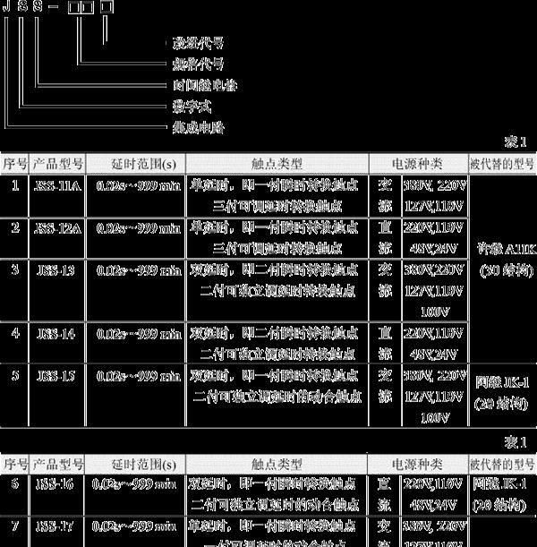 JSS-17A，JSS-18A，JSS-24A，时间继电器