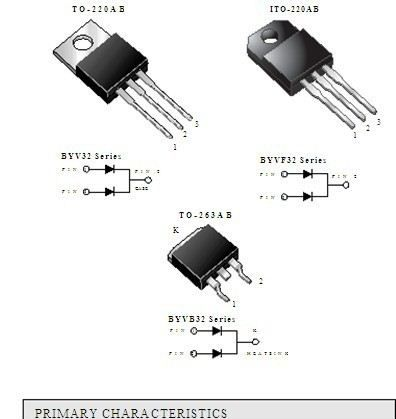 快恢复二极管BYV32-50  BYVB32-50  BYVF32-50