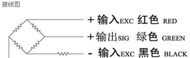 CZAF-605计价秤台秤传感器