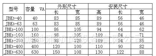 JBK3系列控制变压器广泛应用于机械制造业