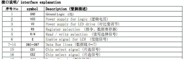 供应 12864点阵液晶显示模块 12864液晶屏