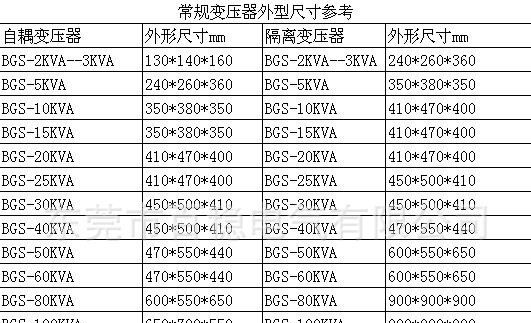 厂家直销百稳牌CNC变压器  加工中心变压器、火花机变压器 铜线