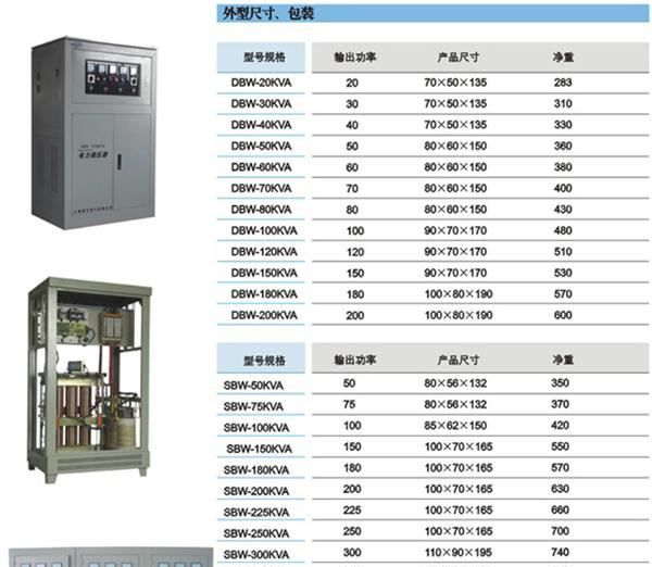 稳压器厂家 SBW-60kva 三相全自动补偿式电力稳压器