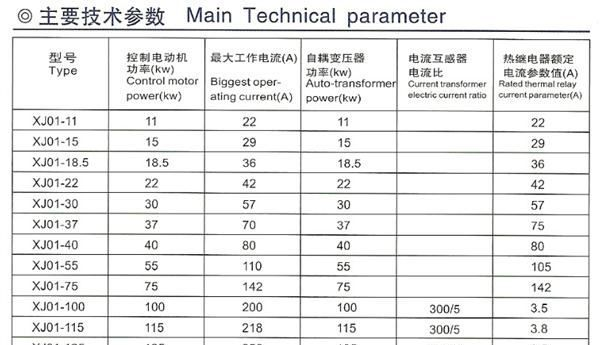 供应数控机床专用变压器、昆山数控机床专用变压器