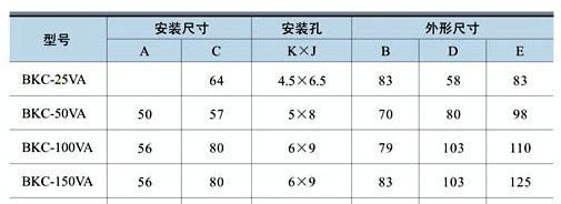 直销BKC-50VA系列控制变压器