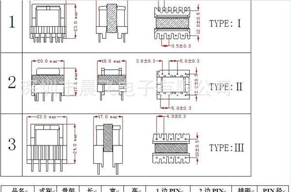 【厂家直供】 EE19 高频变压器 优质产品 价格超低