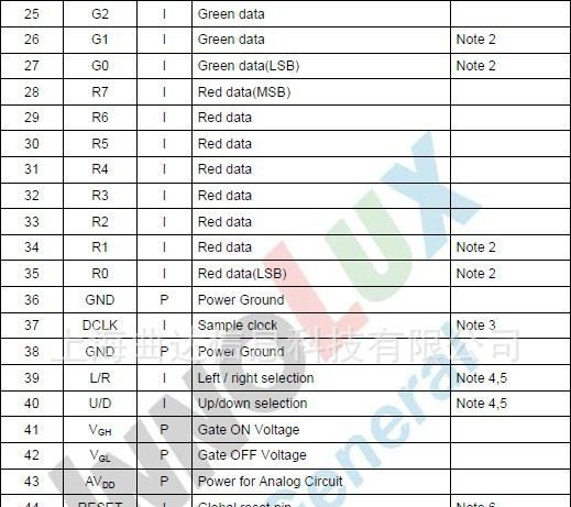 供应8寸工业屏AT080TN64 代理 价格优惠 可开增票