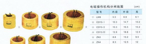 供应ZN3、ZN4电磁操作机构分闸线圈